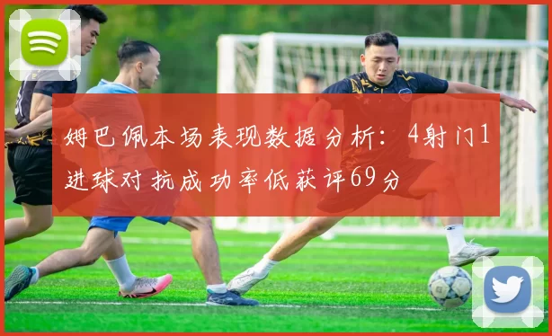 姆巴佩本场表现数据分析：4射门1进球对抗成功率低获评69分